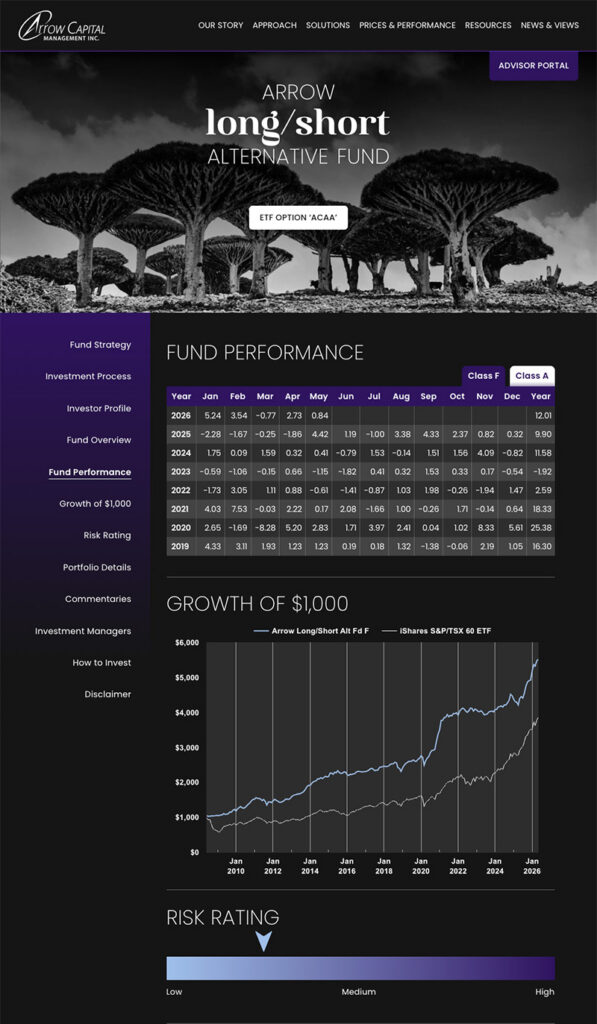 Arrow Capital Website Sample Page